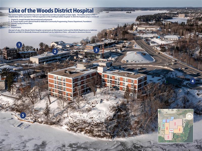 Lake of the Woods District Hospital 2023 sm